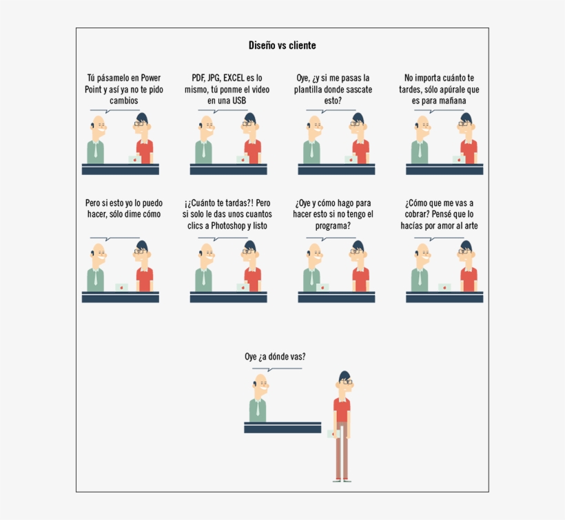 103612 - Tipos De Clientes Pdf, transparent png
