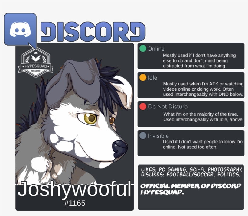 Peskypute Discord Info - Discord, transparent png