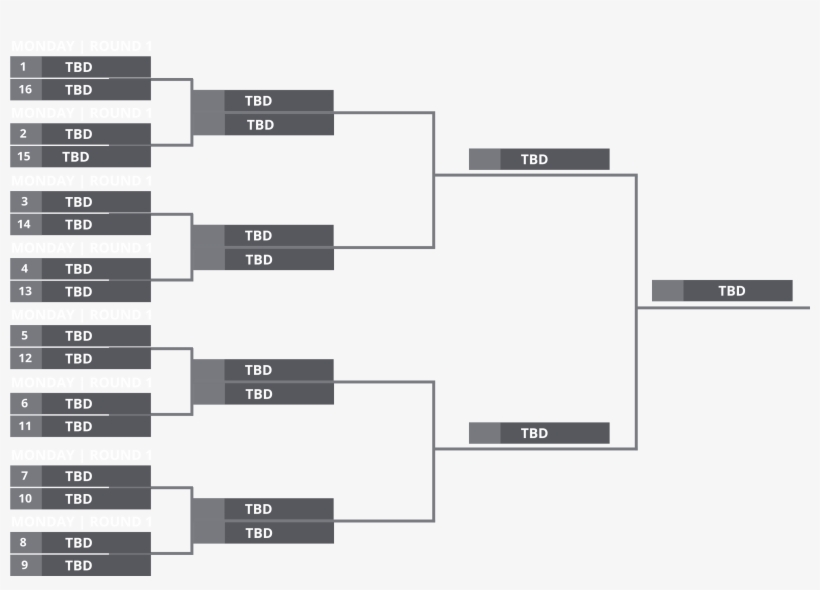 All Images Of The 3 Games Kills Please Send To @fortniteplug - Diagram, transparent png