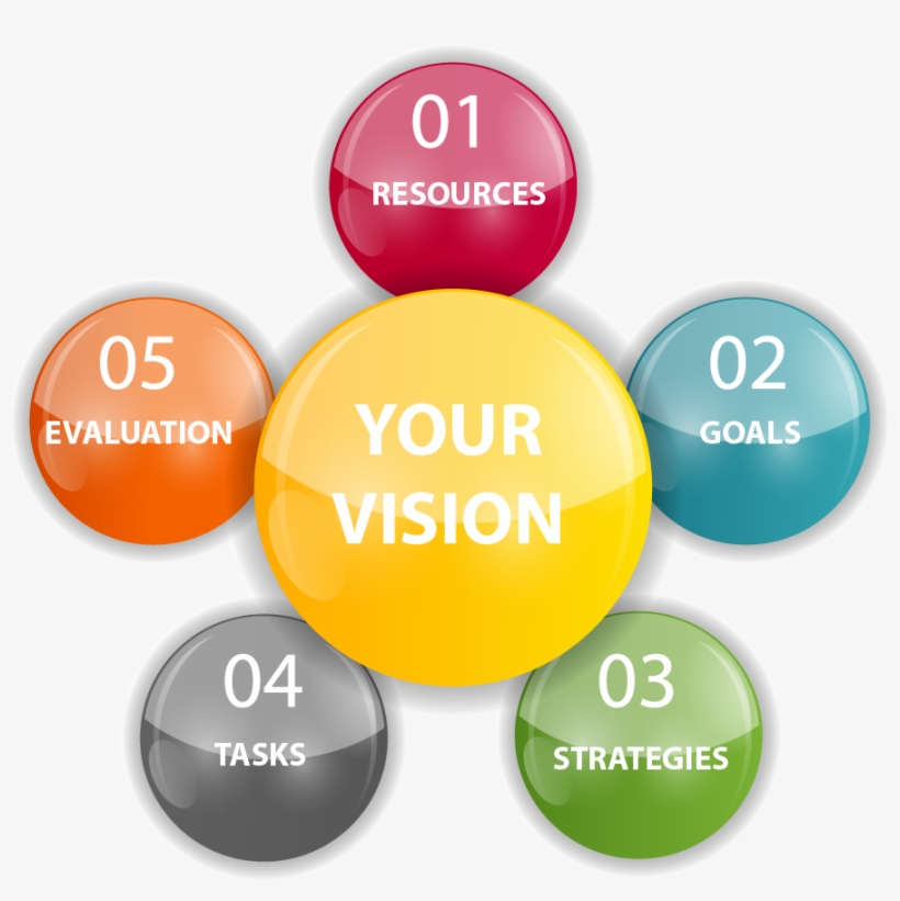 New/young Enterprises - Circle, transparent png