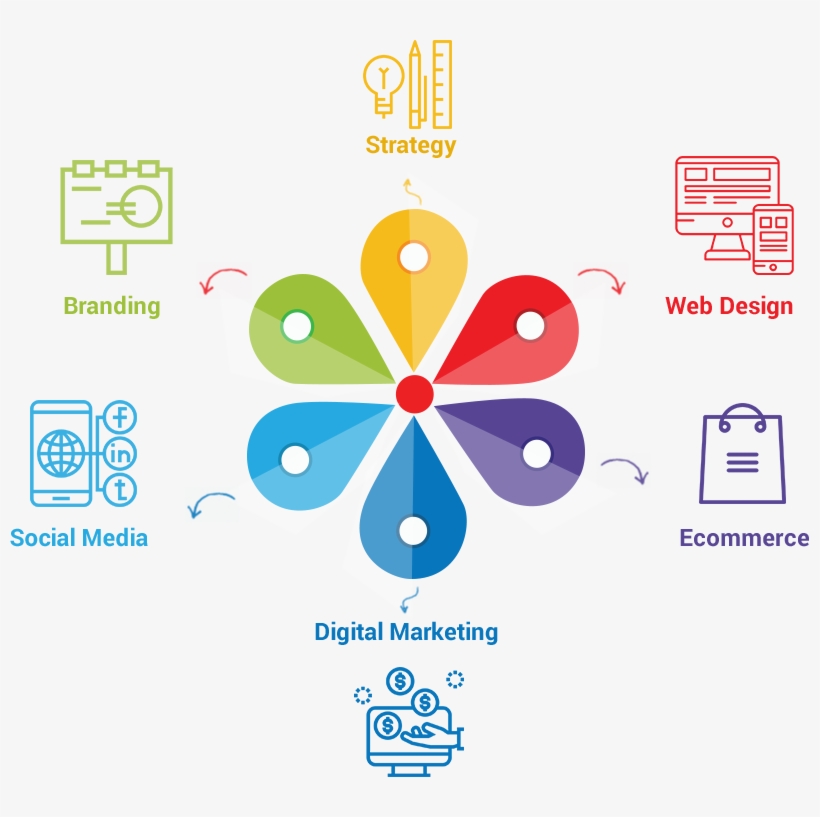 Cwp-solutions - Graphic Design, transparent png