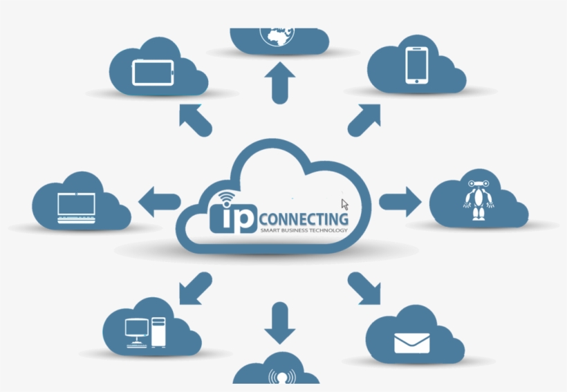 Cloud Computing - Cloud Network Operating System, transparent png