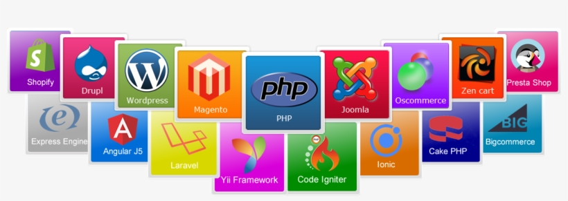 We Combine Our Core Business Knowledge With Leading - Wordpress, transparent png