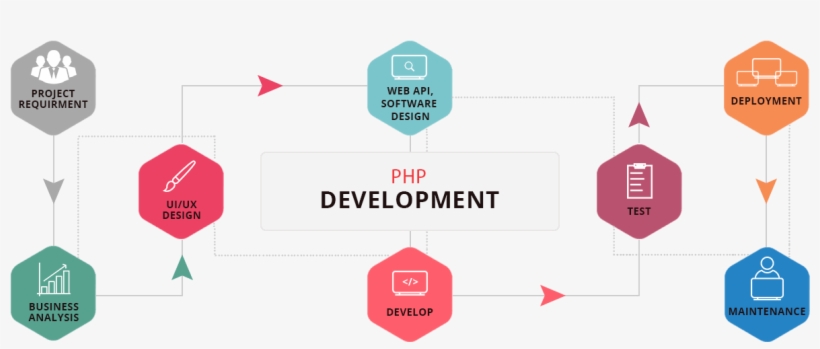 Diagram, transparent png