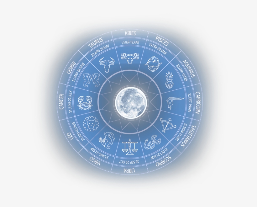 Pandit Varma - Circle, transparent png