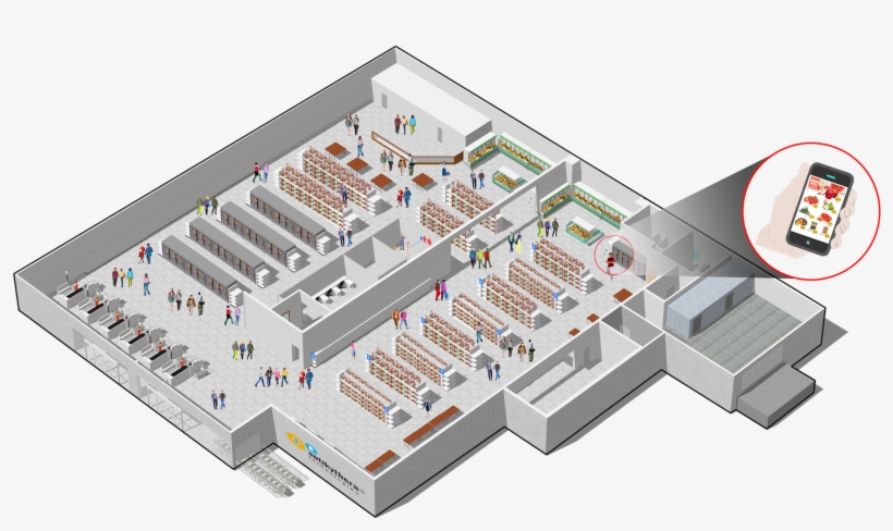 Supermarkets Can Be Chaotic Places - Floor Plan, transparent png