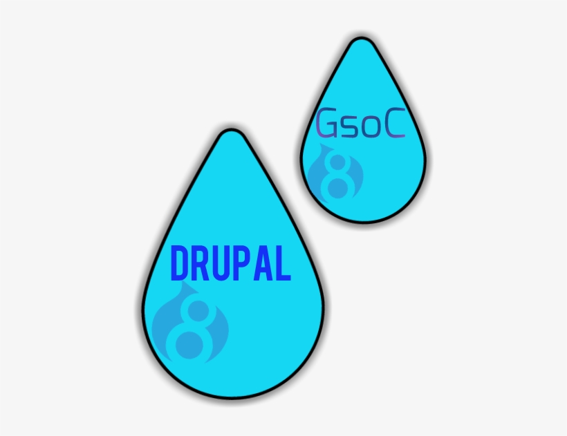 Wrap Up 1512559038167 - Diagram, transparent png