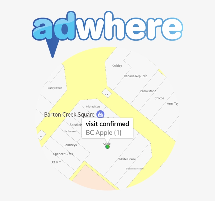 The Visit Notification Includes The Name Of The Store - Diagram, transparent png