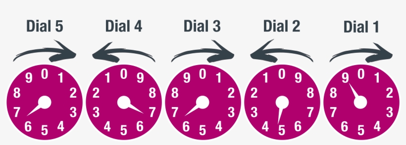 4 Steps To Reading Your Natural Gas Meter - Circle, transparent png
