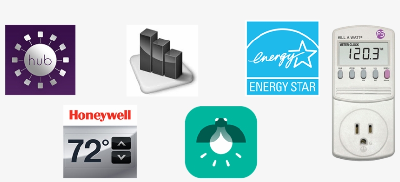 Energy-saving Solutions At Your Fingertips - Energy Star, transparent png