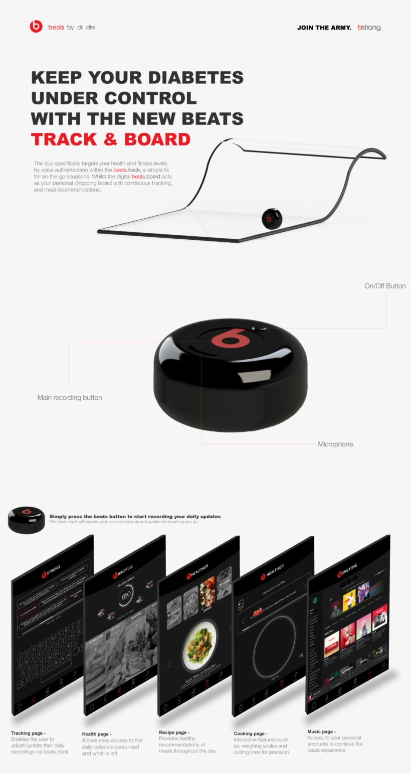 Zoya Digital App - Cd, transparent png