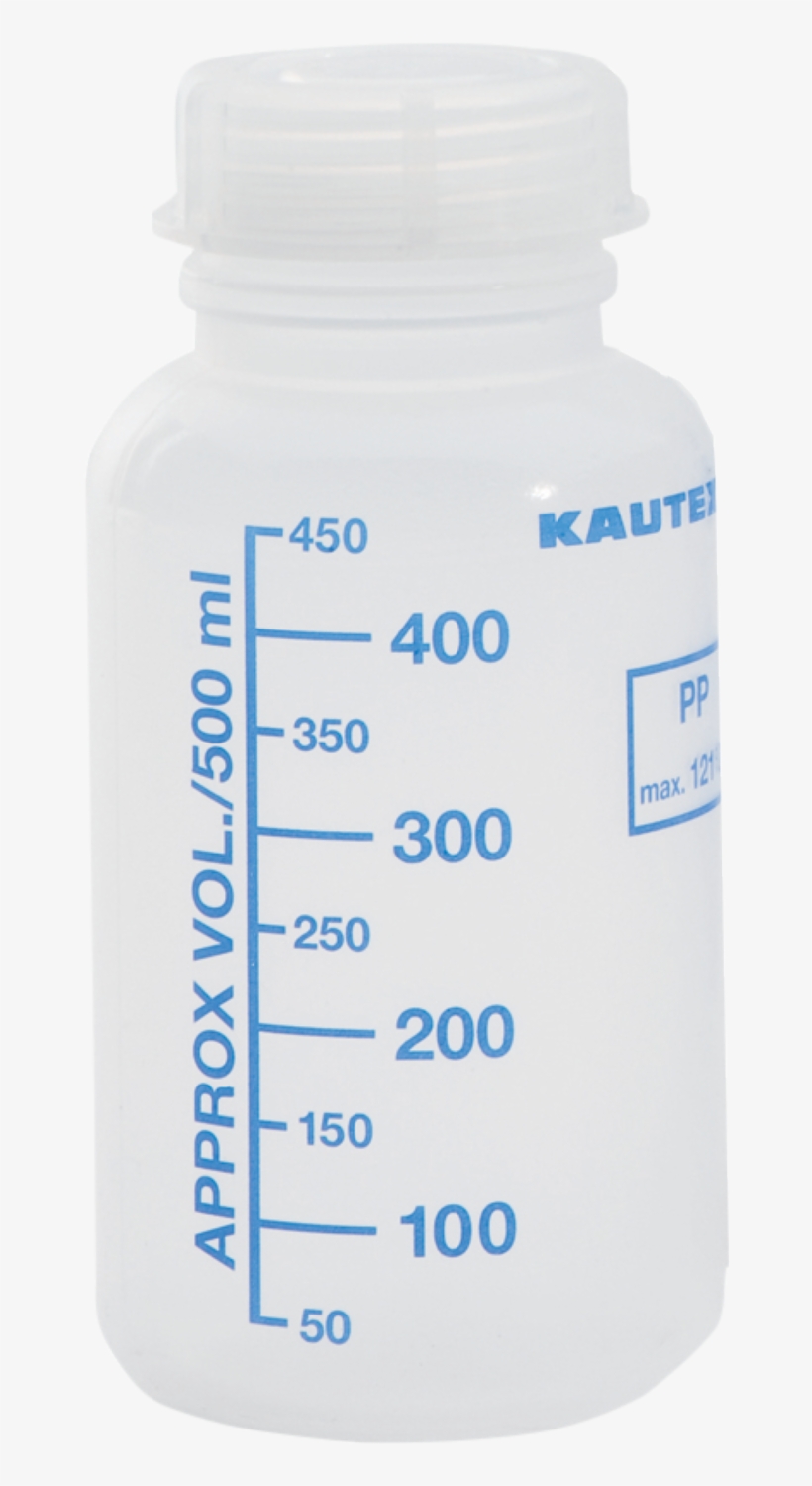 Zoom - Plastic Bottle, transparent png