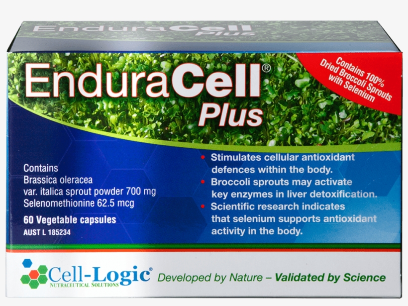 $52 - - Enduracell Plus, transparent png