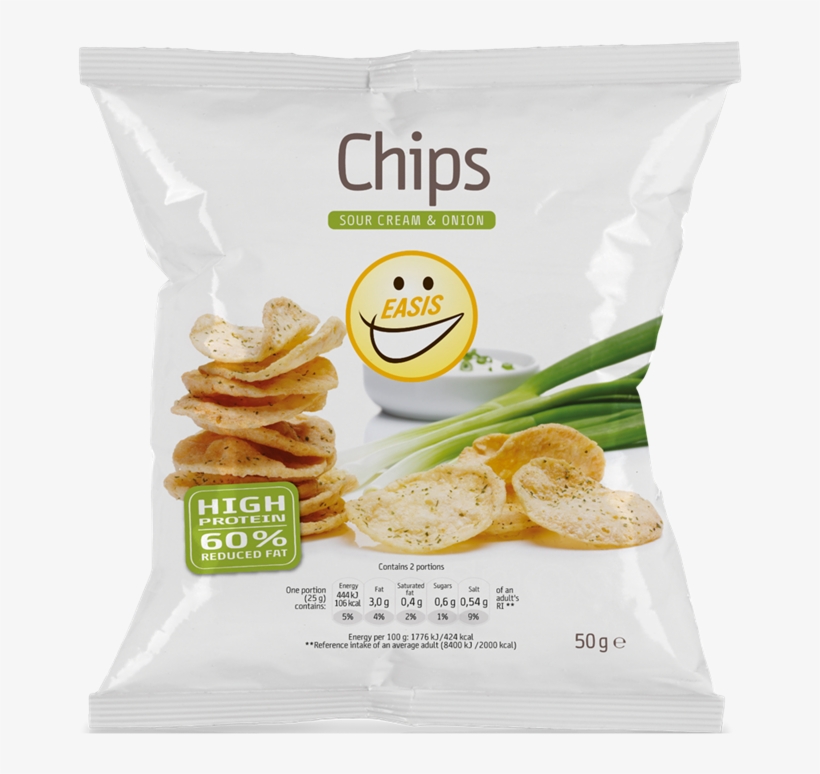 Potato Chip, transparent png