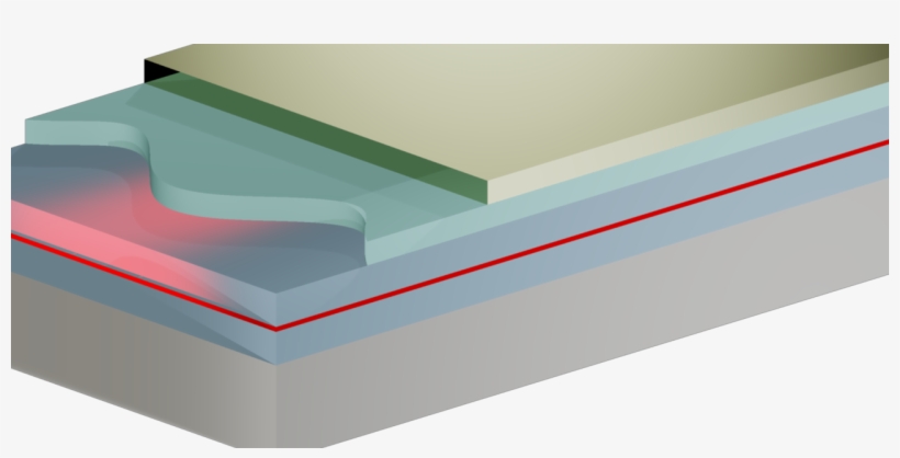 Microoptics For Mode And Beam Shaping Of Laser Resonators - Architecture, transparent png