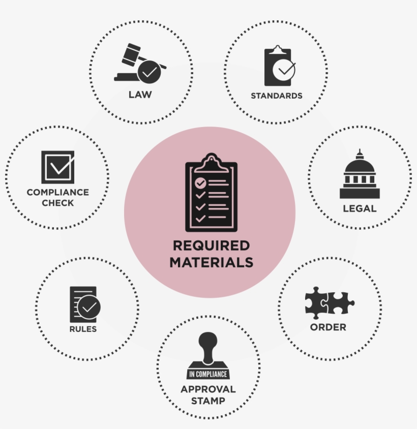 About Us - Graphic Design, transparent png