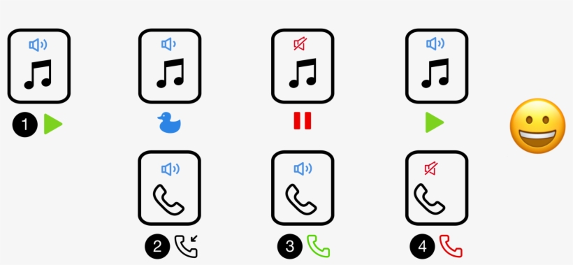 Your App Should Pause Playback In Response, transparent png