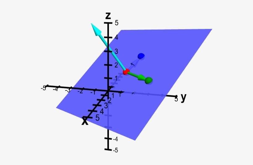Applet Loading - Determining A Plane, transparent png