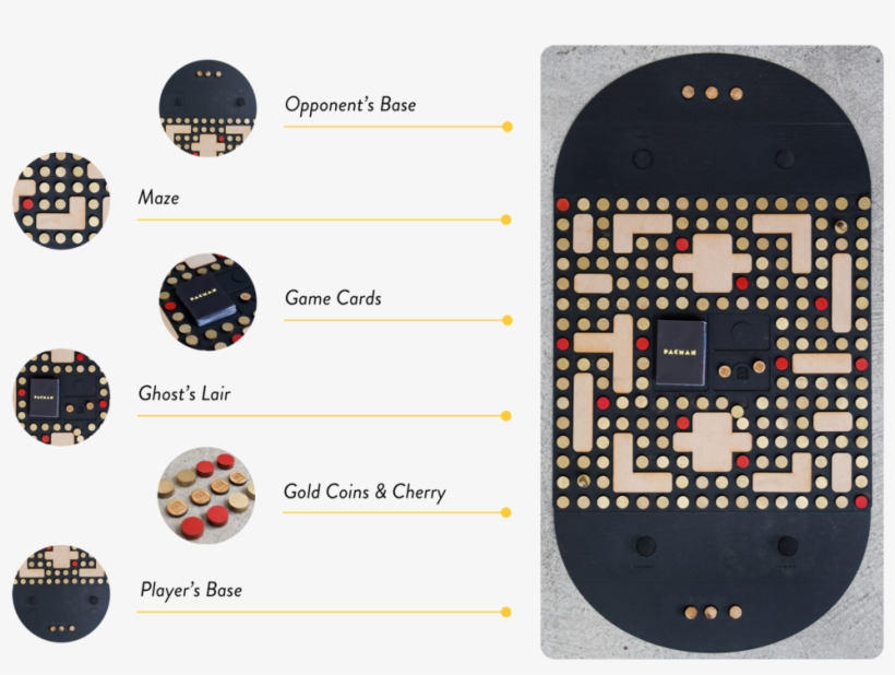 Game Kit - Skateboard, transparent png