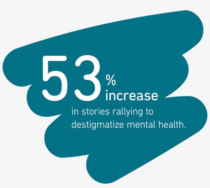 Mental Health, transparent png