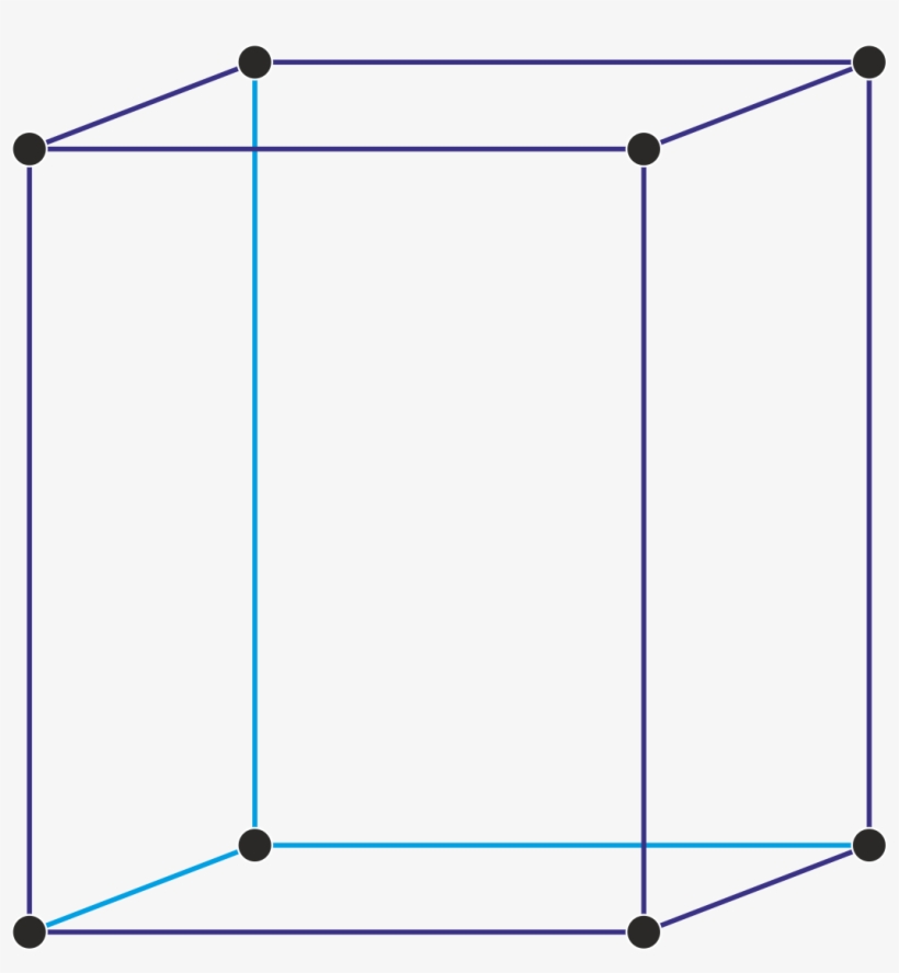 Primitive Orthorhombic Unit Cell - Orthorhombic Lattice, transparent png