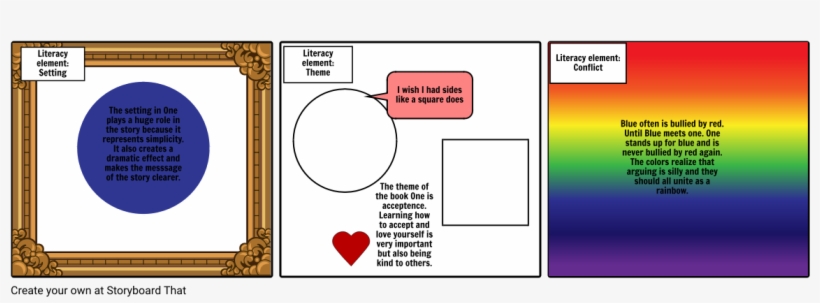 One - Diagram, transparent png