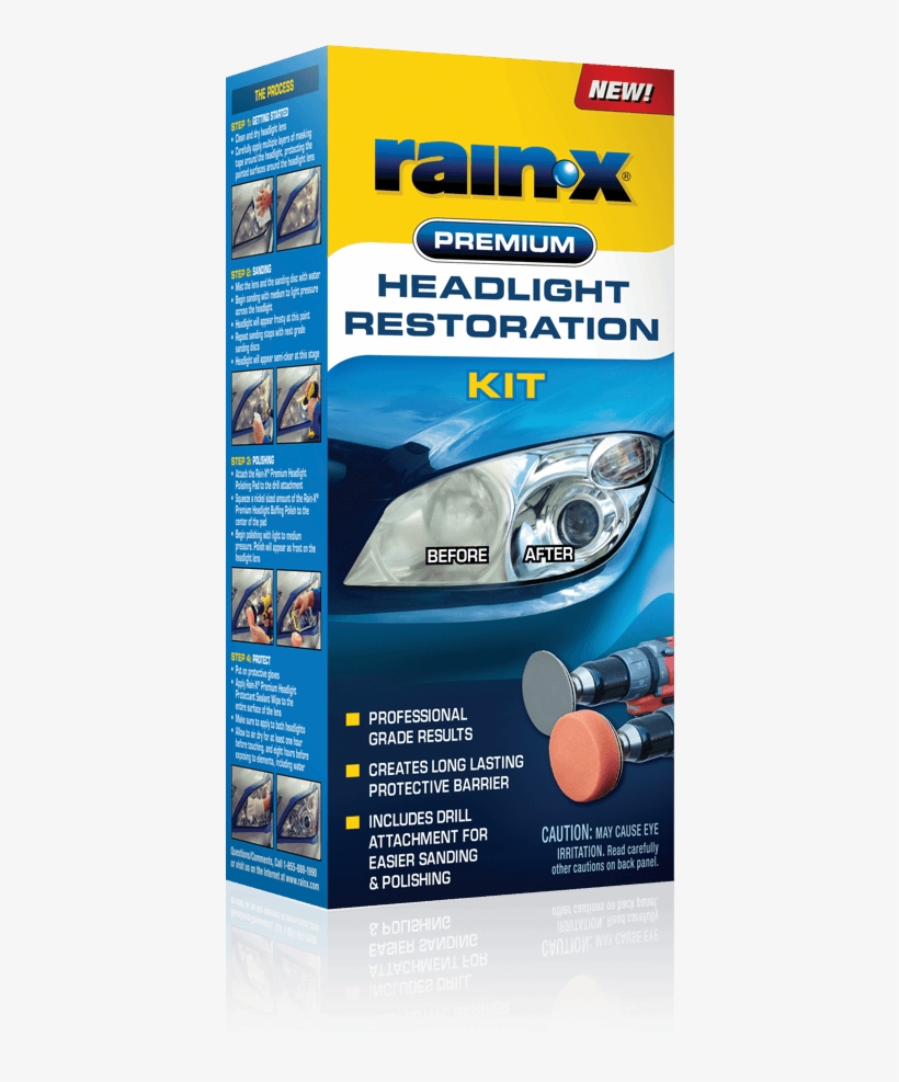 Rain-x® Premium Headlight Restoration Kit - Rain X, transparent png