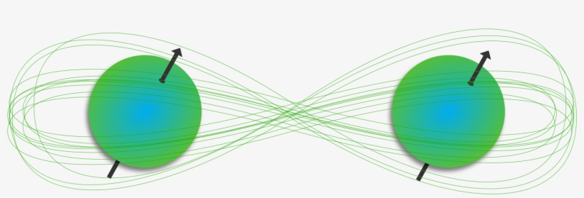 In Quantum Entanglement, Measurements Of The Spin State - Line Art, transparent png