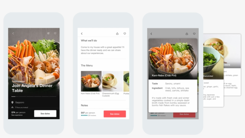 Activity Steps Copy - Dish, transparent png
