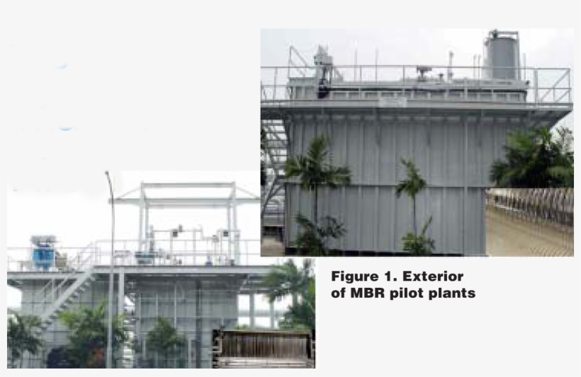 Mbr-ro Process For Water Reclamation And Purification - Fence, transparent png