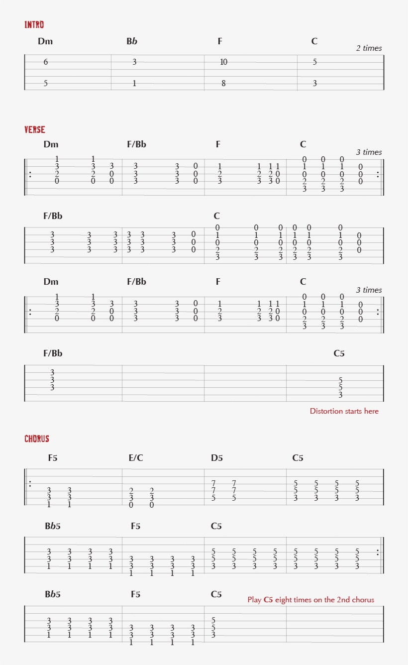 Tablature For 21 Guns By Green Day - Sheet Music, transparent png