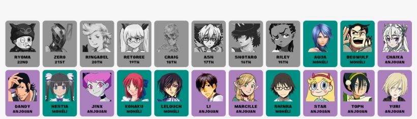 Roster Timeline - Cartoon, transparent png