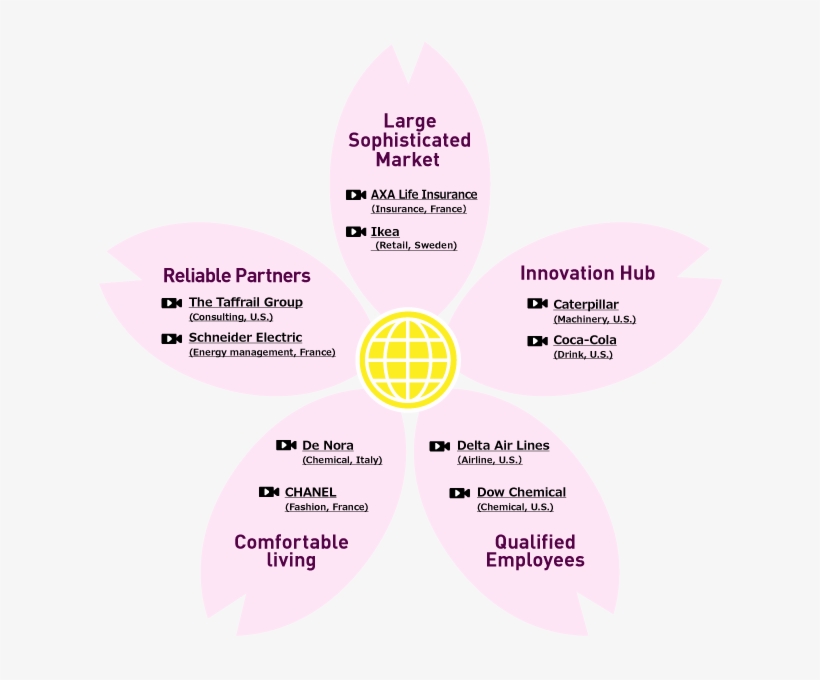 Ceo Voices In Japan - Fraction, transparent png