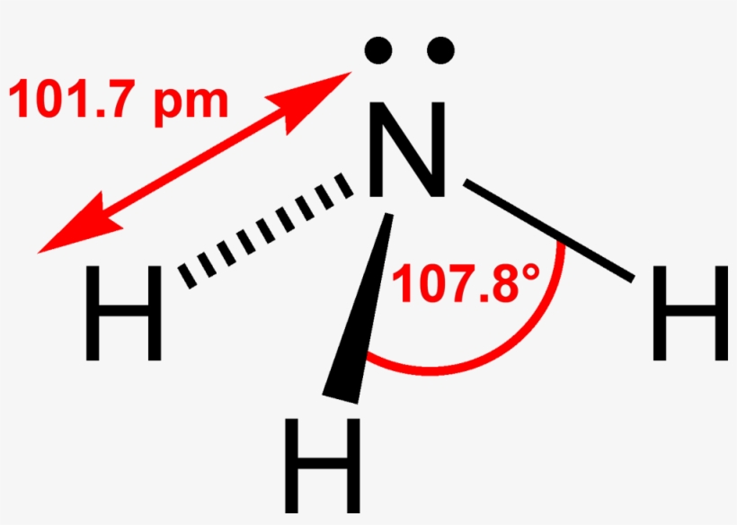 Ammonia 2d Dimensions - Nh3 Räumliche Struktur, transparent png