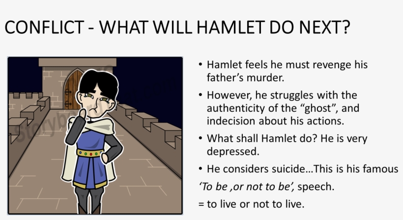 Hamlet - Cartoon, transparent png
