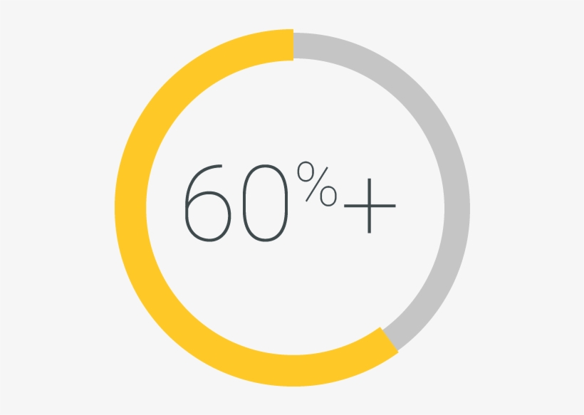 Want More Mobile Wallet Passes More - Circle, transparent png