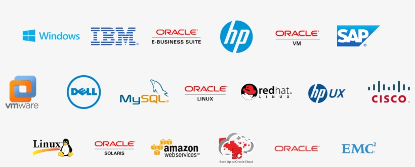 Best Solution For Customers Who Seek To Avoid The Complexity, - Amazon Web Services, transparent png