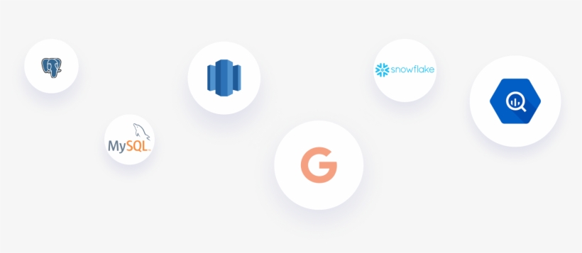 Google Analytics, Amazon Redshift, Postgres, Google - Circle, transparent png