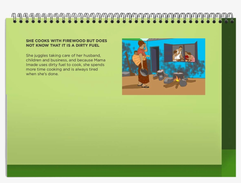 Following The First 6 Weeks Of The Campaign Launch, - Display Advertising, transparent png