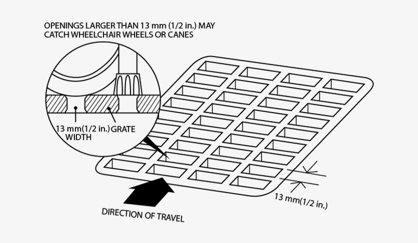 Figure - 4 - 1 - 2 - 2 - Casino Valley Of The Kings, transparent png