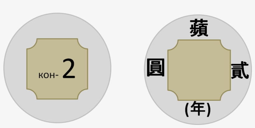 Kon2 - Sad Emoticon, transparent png