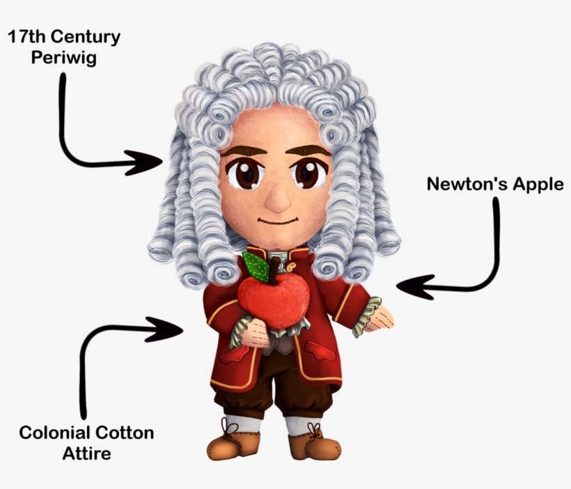 Newton Features, transparent png