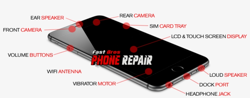 Cell Phone Repair Edmond Ok - Iphone, transparent png