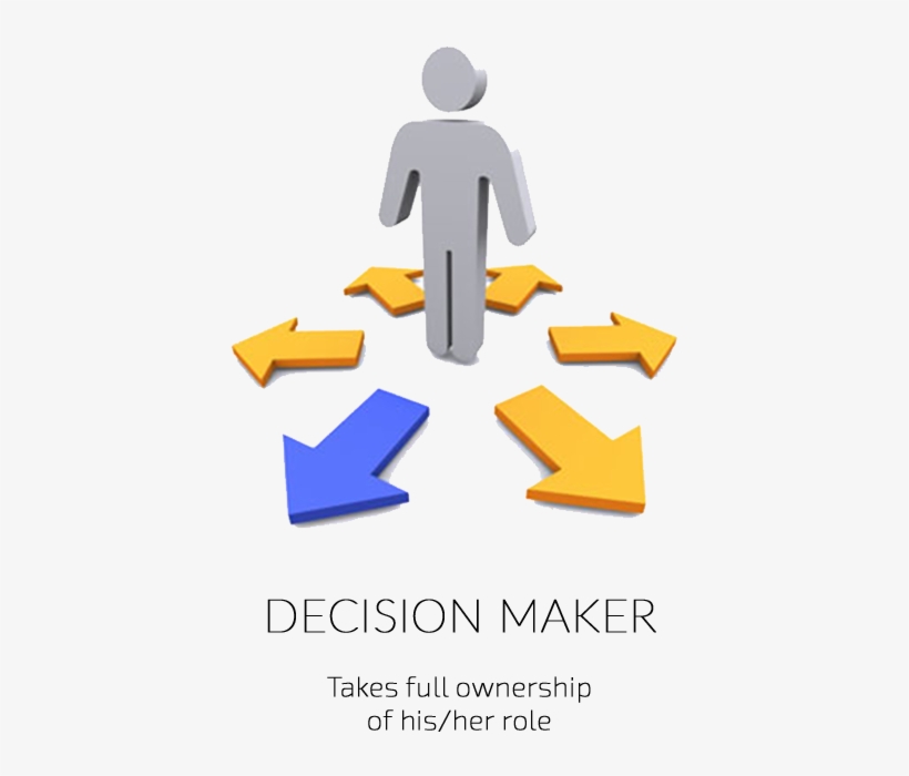 Be An Entrepreneur - Knowledge, transparent png