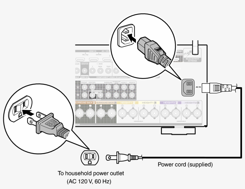 Conne Ac S63u - Diagram, transparent png