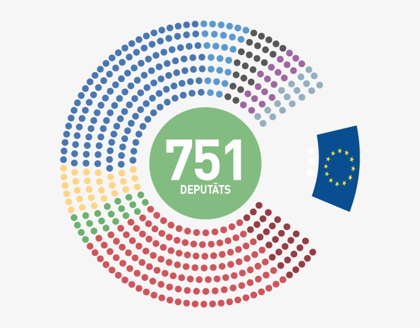 751-lv - Congress Composition, transparent png