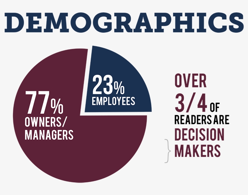 Advertise With Us - Circle, transparent png