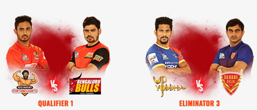 Bengaluru Bulls, transparent png