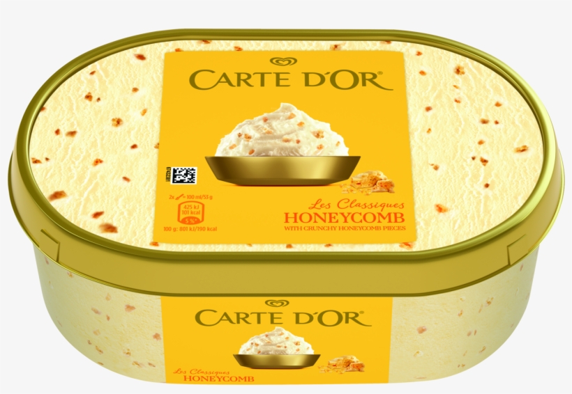 Honeycomb Png, transparent png