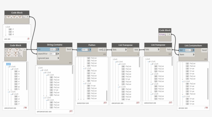 20161119-2 - List Contains Item Dynamo, transparent png